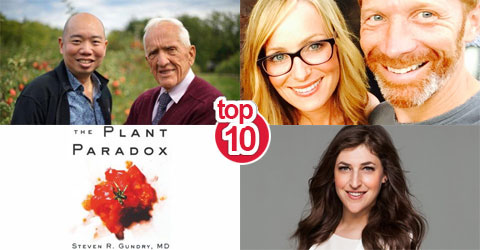 Top 10 Plant-Based News Stories and Articles of 2017