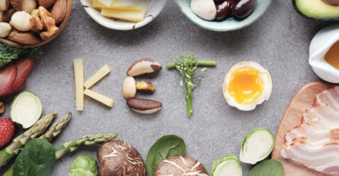 What Is the Ketogenic Diet?
