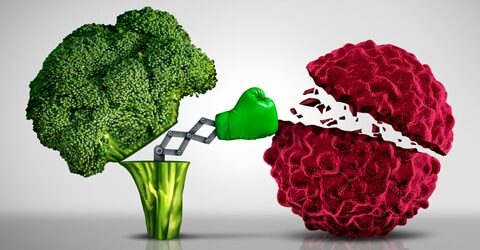 Refuerza tu sistema inmune con una nutrición basada en plantas